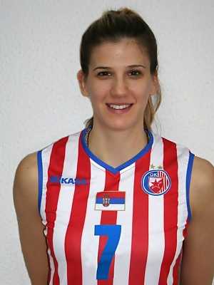 Ana Bjelica