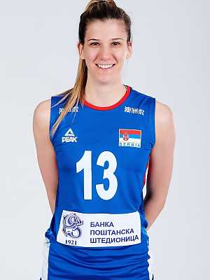 Ana Bjelica